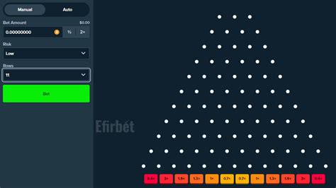 How to Play Plinko on Stake Casino .